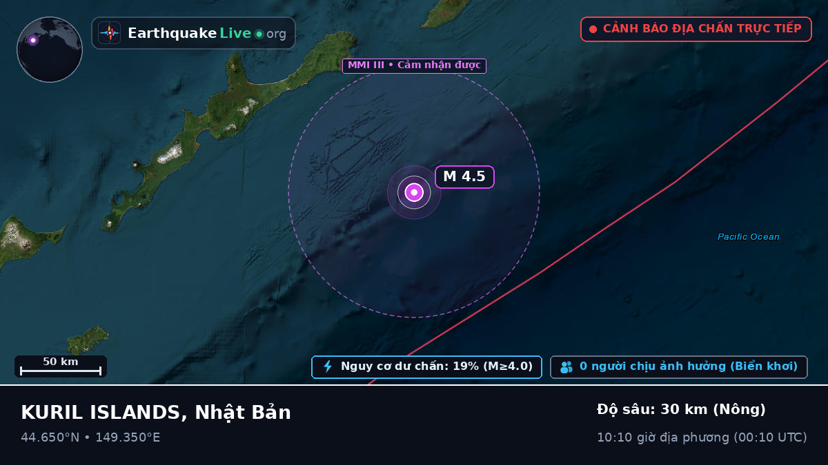 Bắc Thái Bình Dương (Nhật Bản)