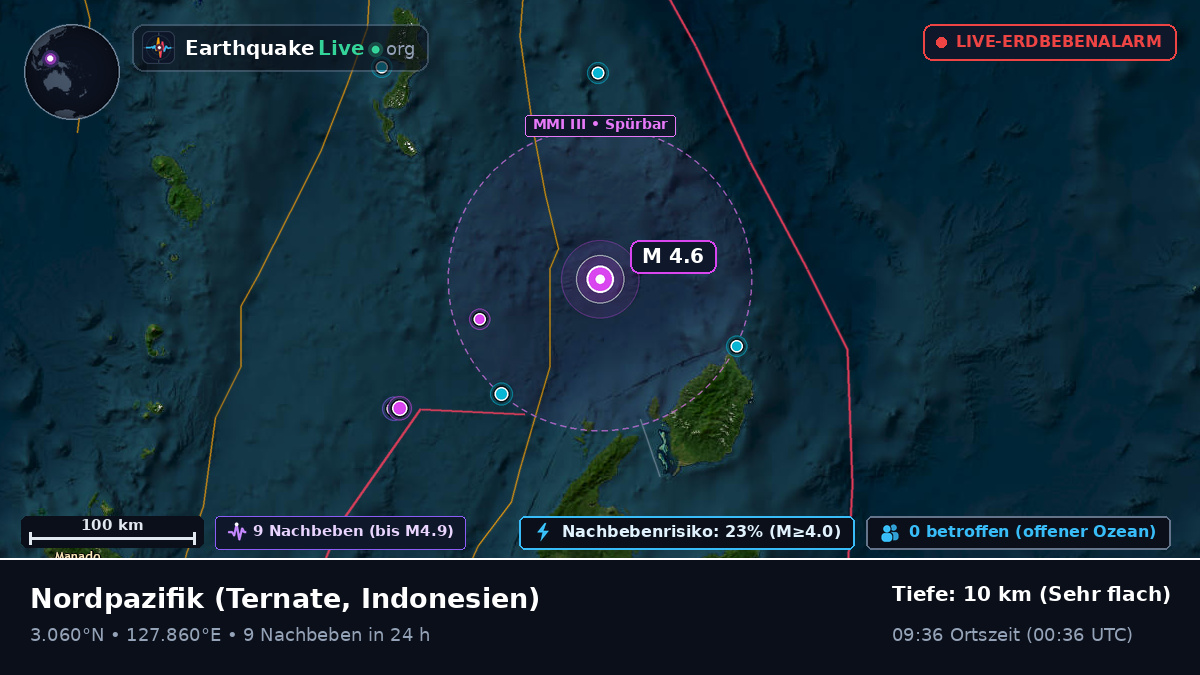 Nordpazifik (Indonesien)