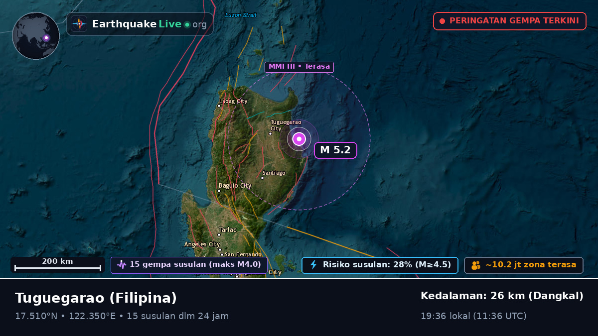Cagayan, Filipina
