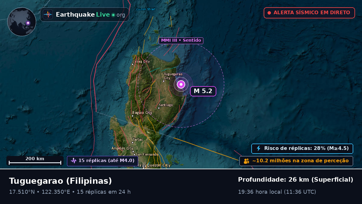 Cagayan, Filipinas