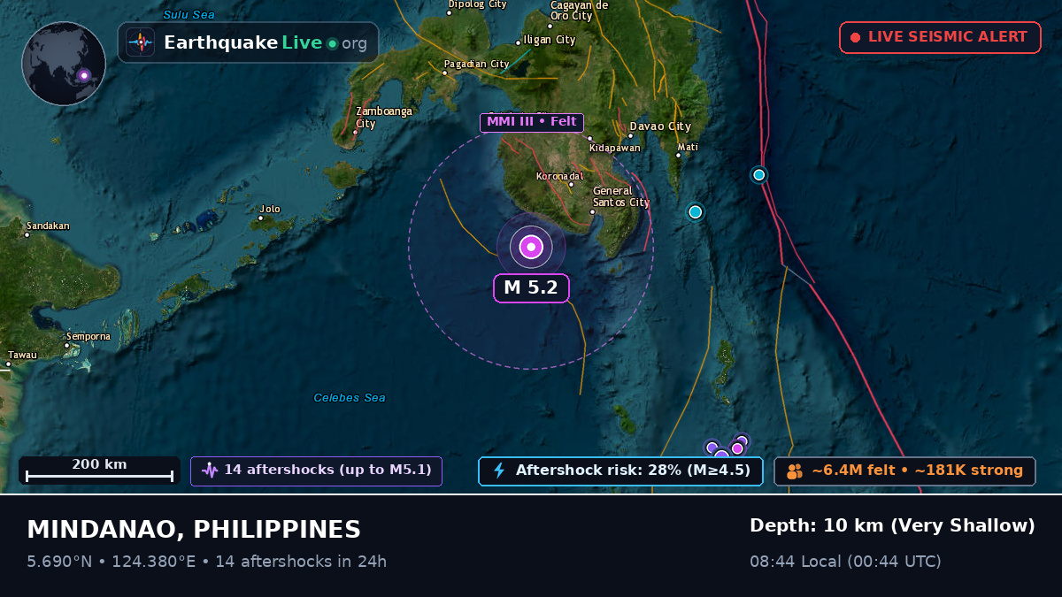 Philippine Sea (Philippines)