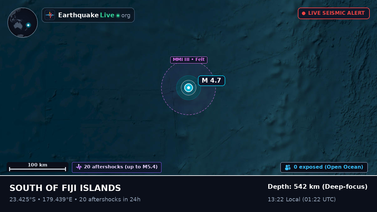 South Pacific Ocean (Fiji)