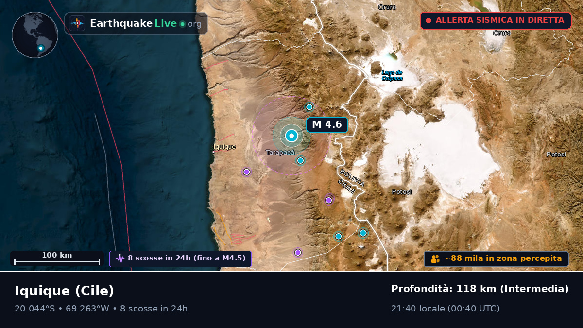 Tarapacá, Cile