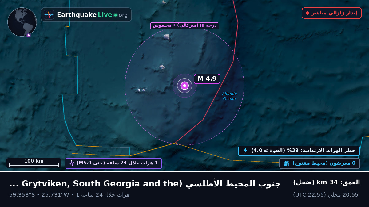 جنوب المحيط الأطلسي (South Georgia and the Islands)