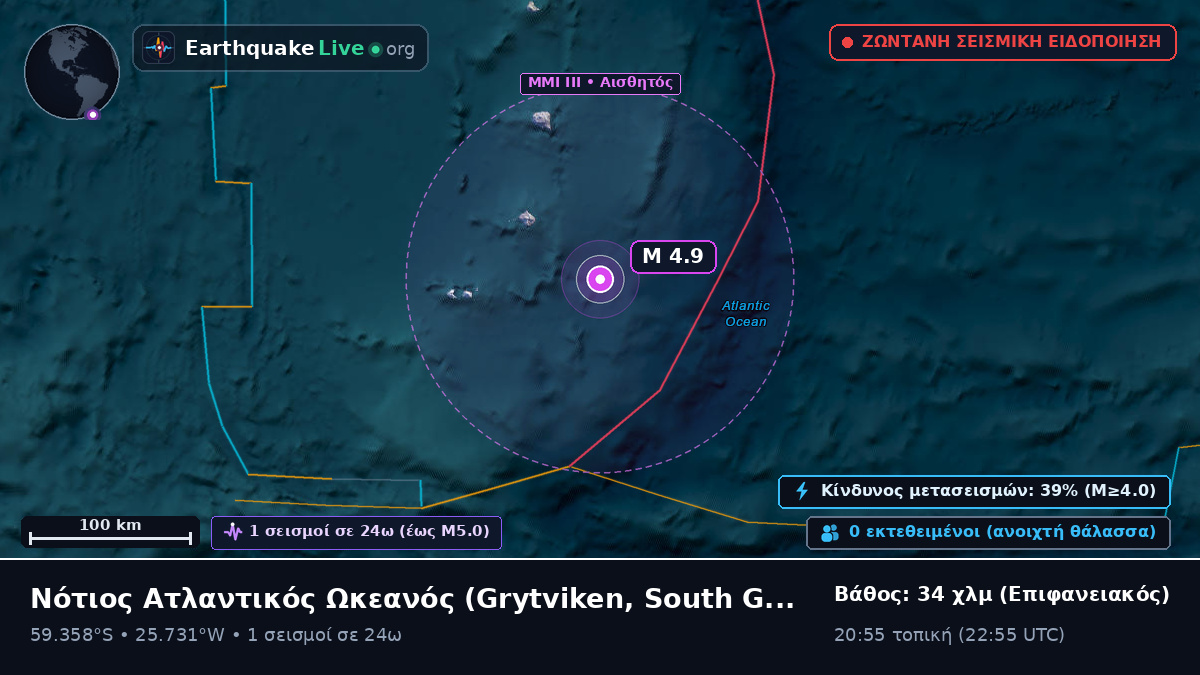 Νότιος Ατλαντικός Ωκεανός (South Georgia and the Islands)