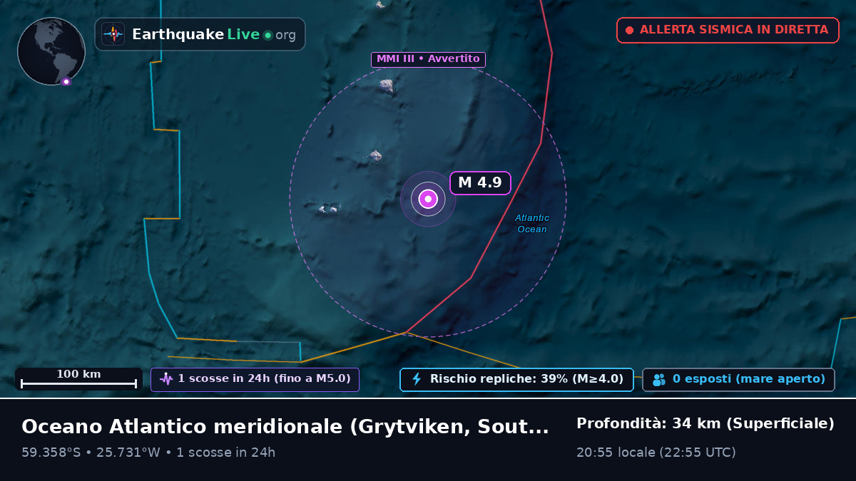 Oceano Atlantico meridionale (South Georgia and the Islands)