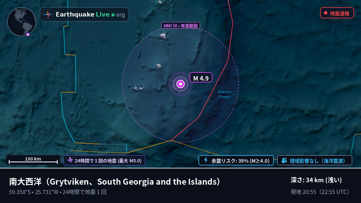 南大西洋 (South Georgia and the Islands)