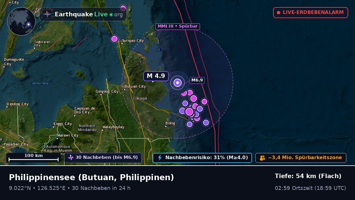 Philippinensee (Philippinen)