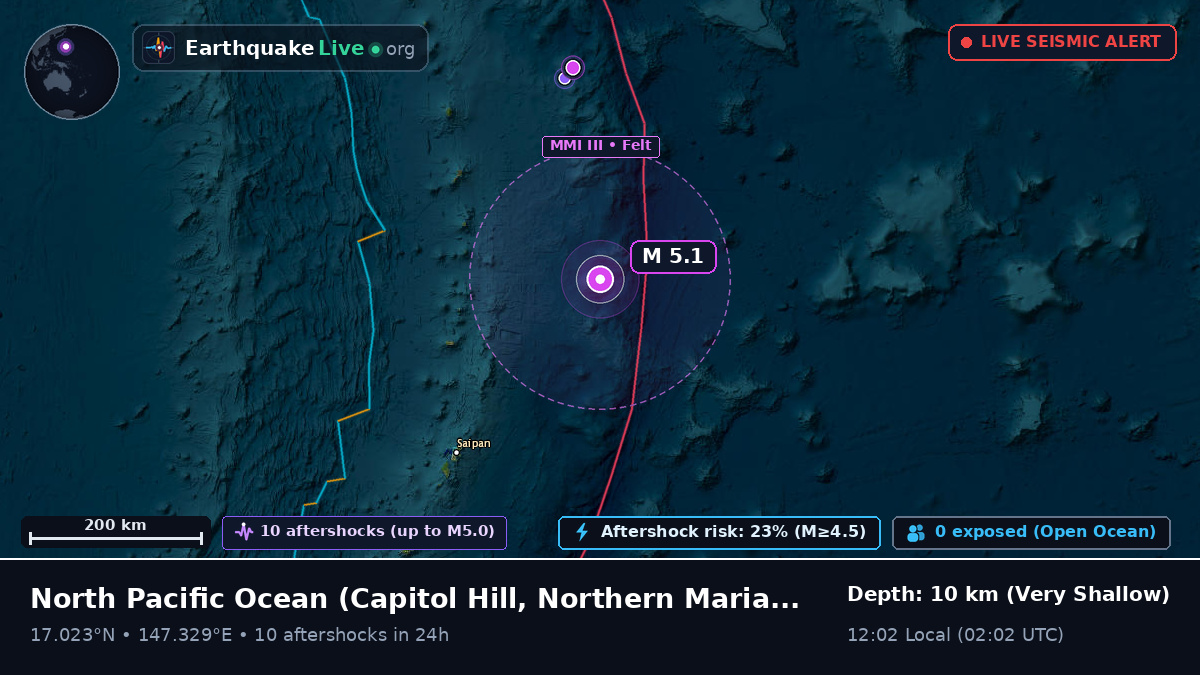North Pacific Ocean (Northern Mariana Islands)