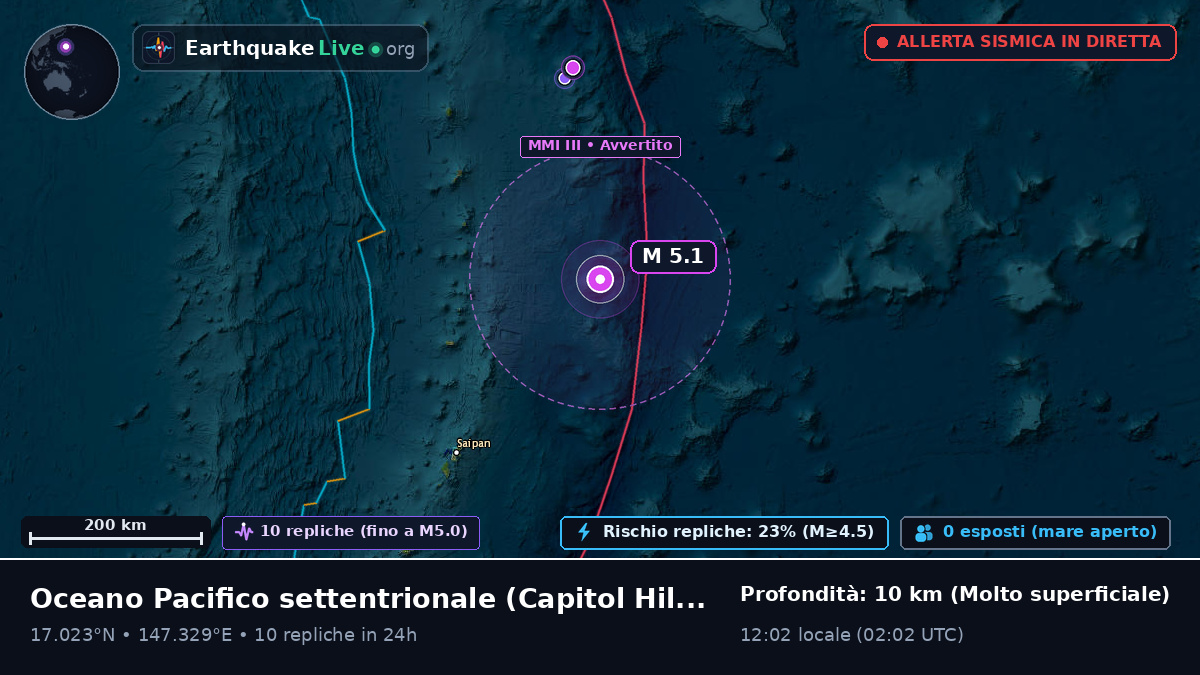 Oceano Pacifico settentrionale (Northern Mariana Islands)