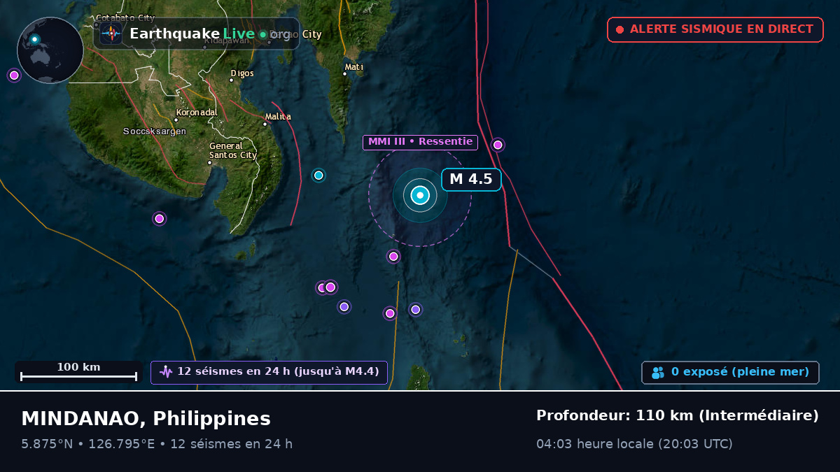 Mer des Philippines (Philippines)
