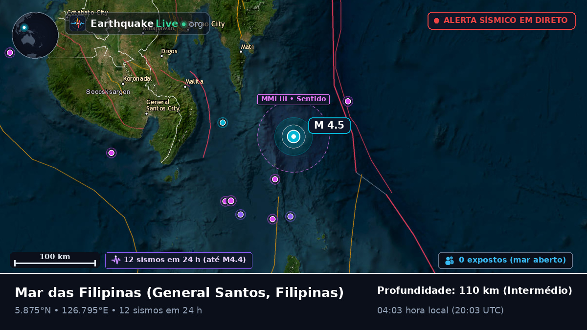Mar das Filipinas (Filipinas)