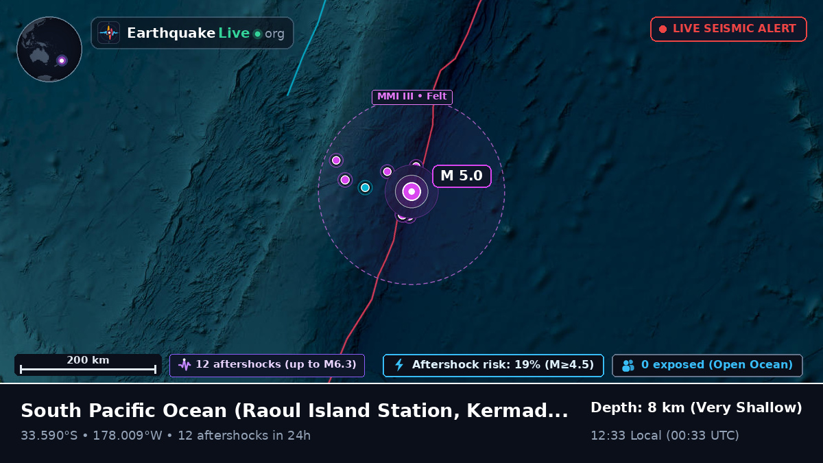 South Pacific Ocean (Kermadec Islands)