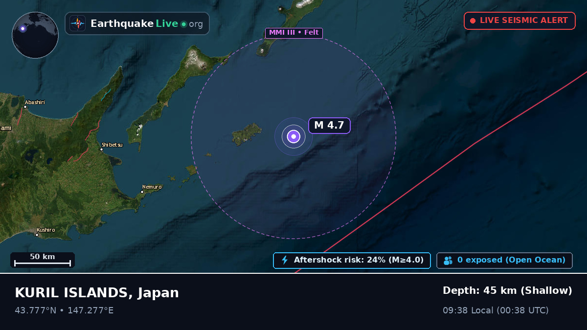 North Pacific Ocean (Japan)