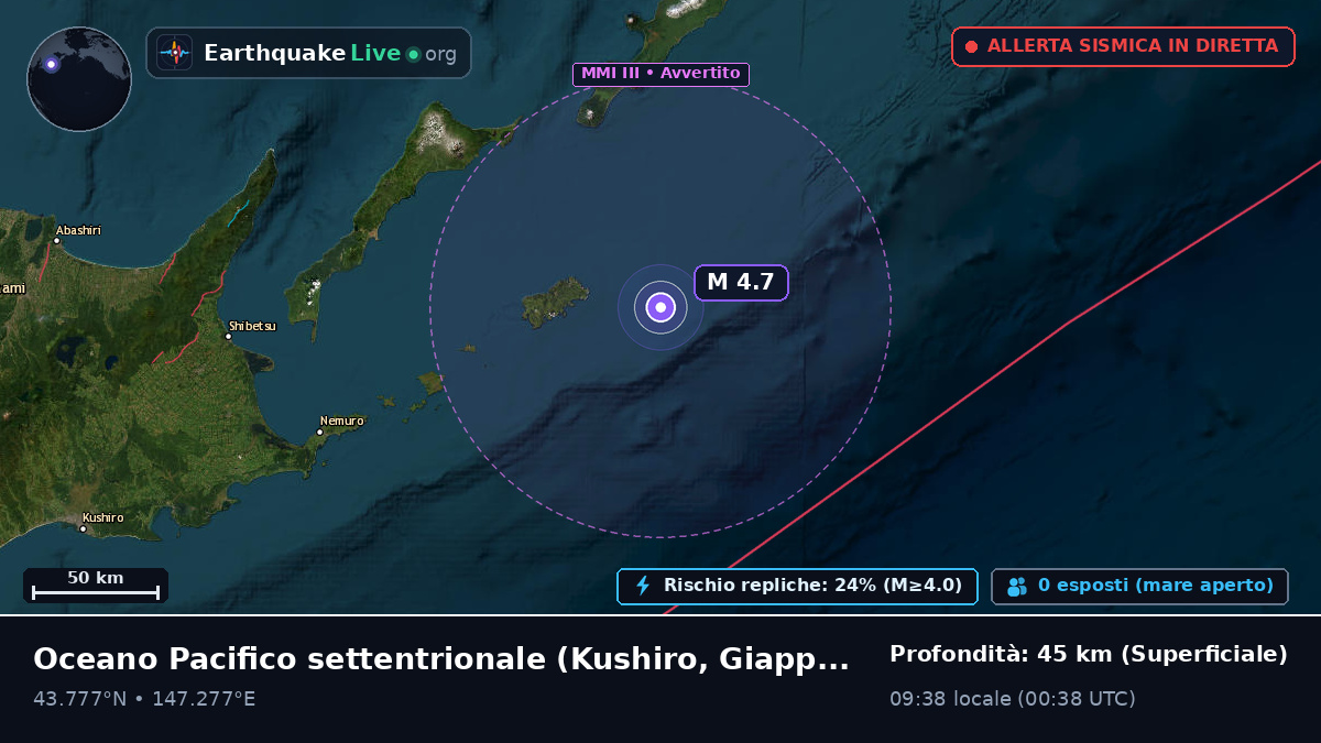 Oceano Pacifico settentrionale (Giappone)