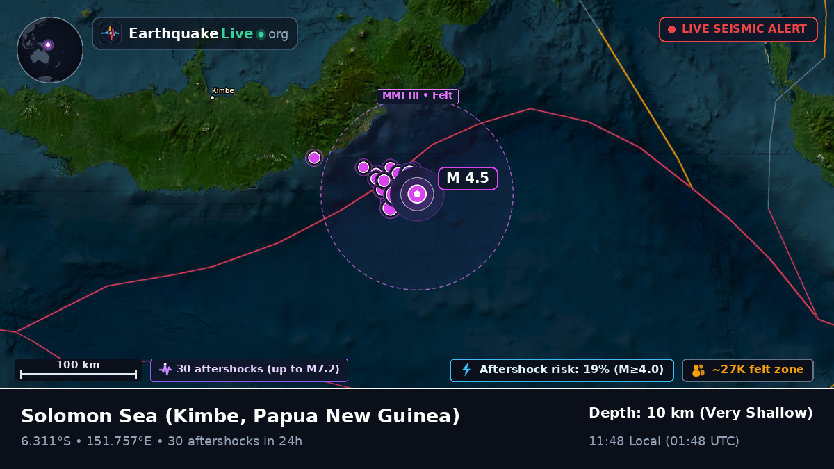 Solomon Sea (Papua New Guinea)