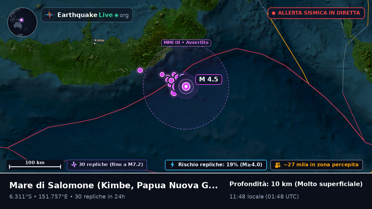 Mare di Salomone (Papua Nuova Guinea)