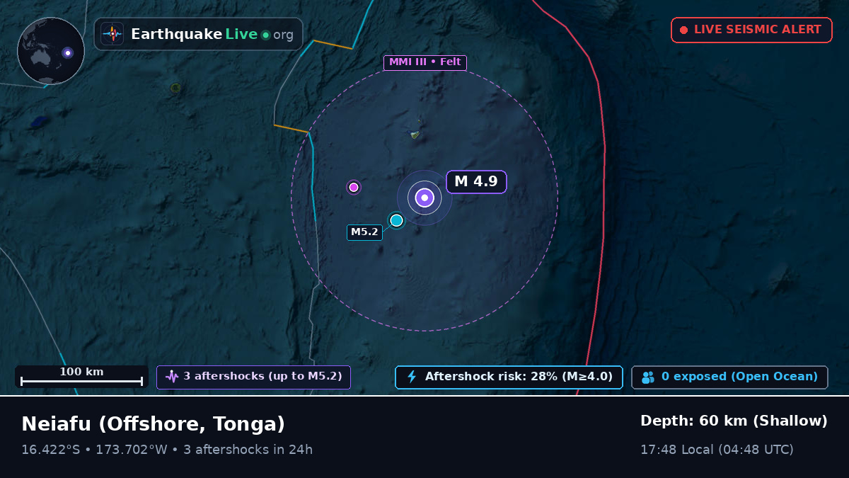 Off the coast of Neiafu, Tonga