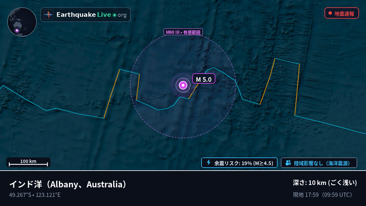 インド洋 (Australia)