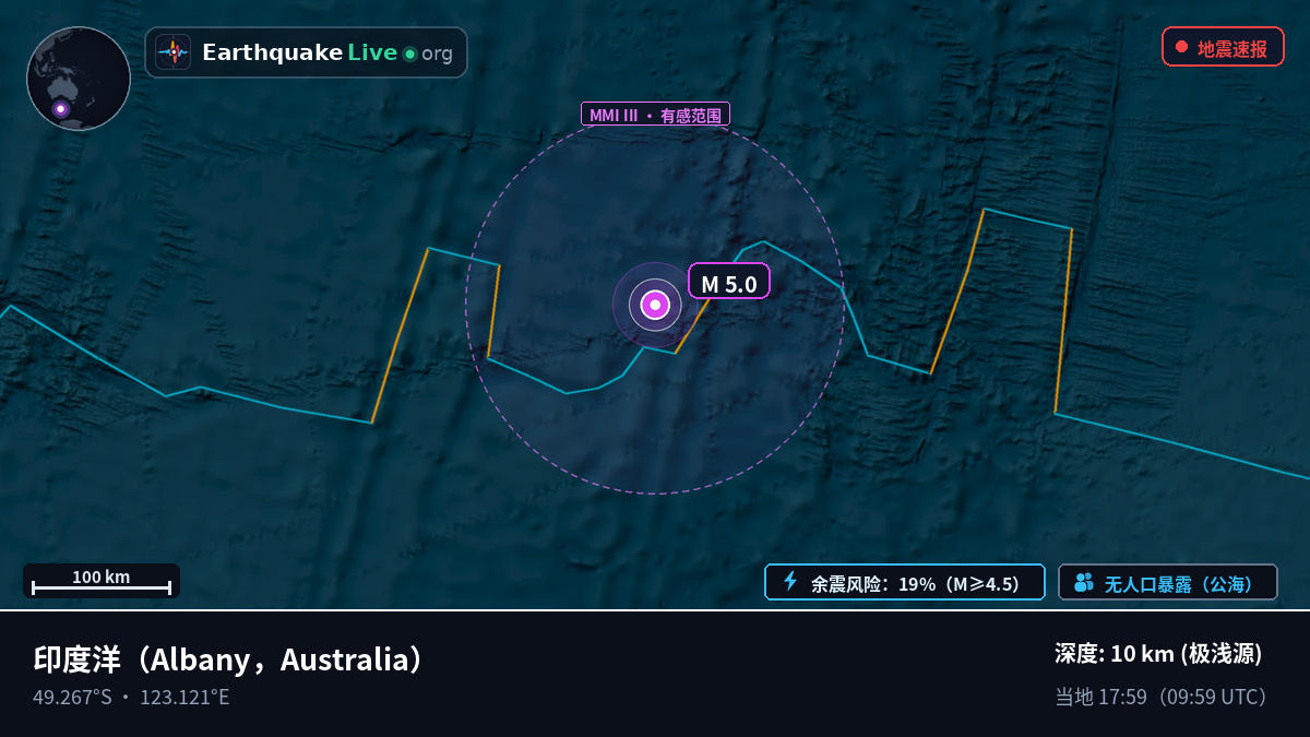 印度洋 (Australia)