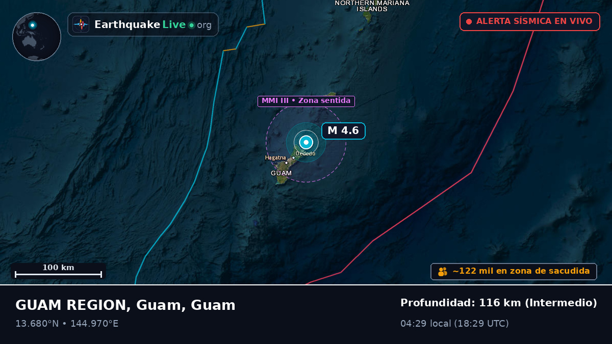 Mar de Filipinas (Guam)