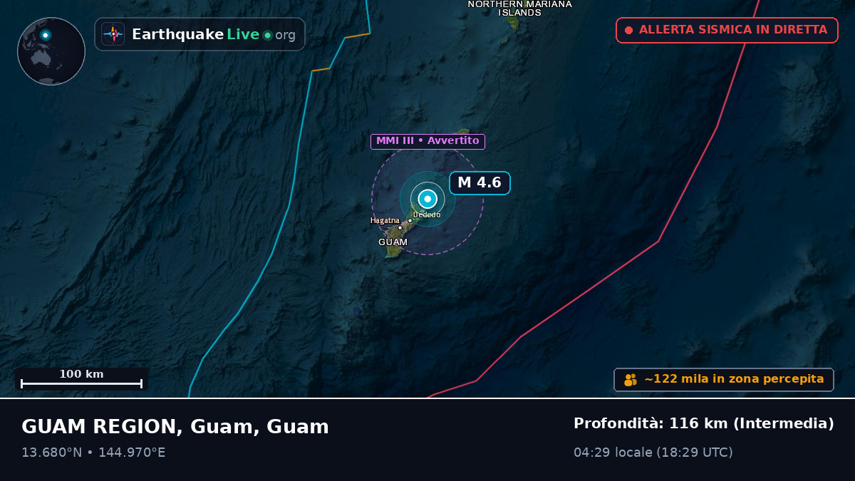 Mare delle Filippine (Guam)
