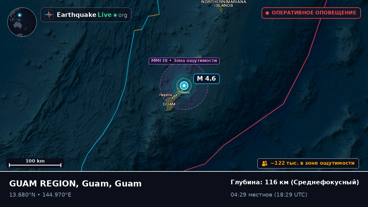 Филиппинское море (Guam)
