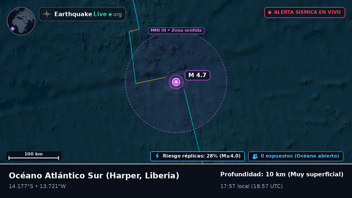 Océano Atlántico Sur (Liberia)