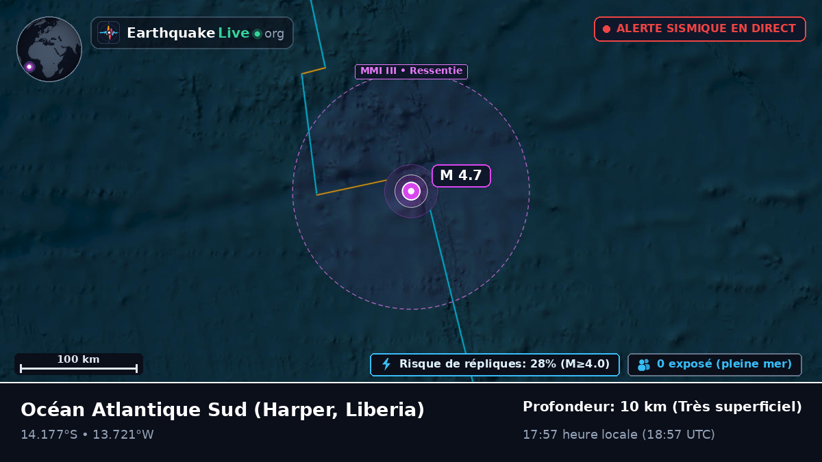 Océan Atlantique Sud (Liberia)