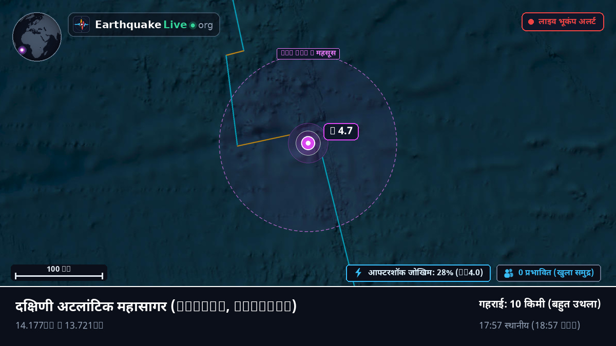 दक्षिणी अटलांटिक महासागर (Liberia)