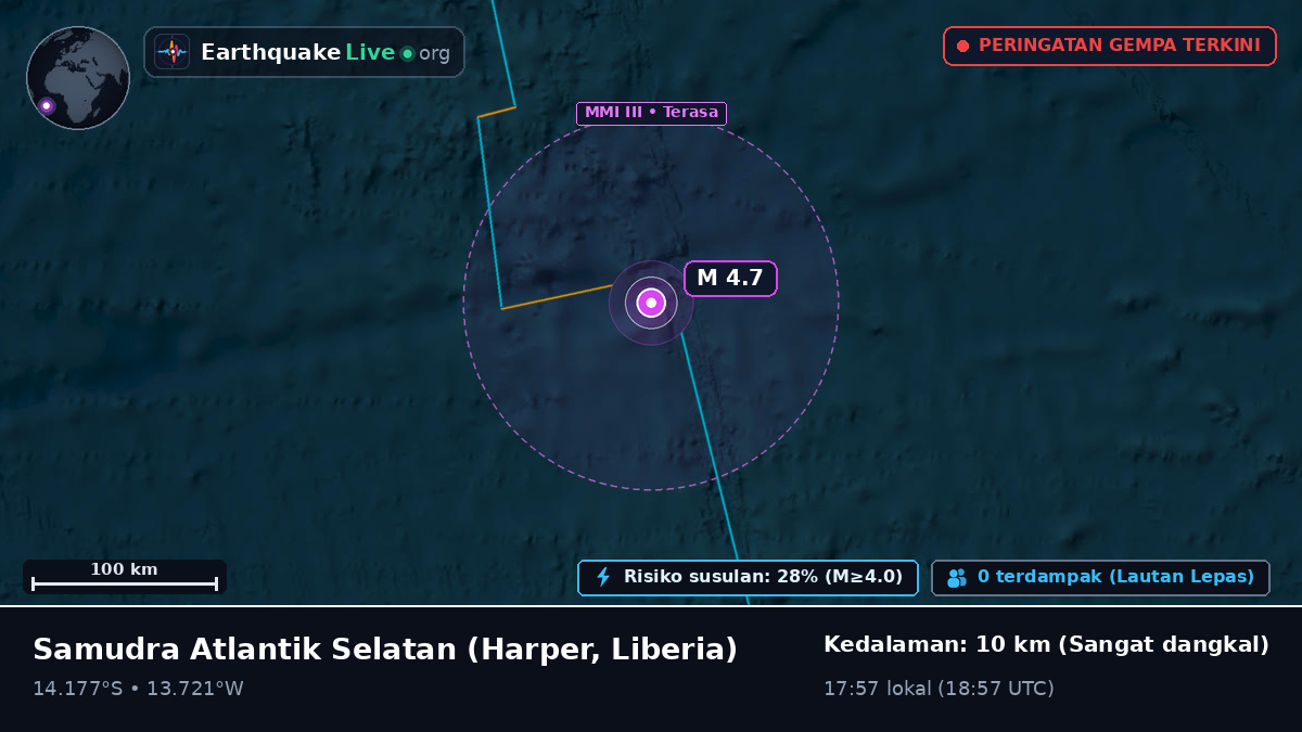 Samudra Atlantik Selatan (Liberia)