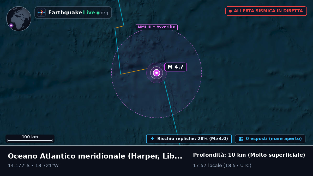 Oceano Atlantico meridionale (Liberia)