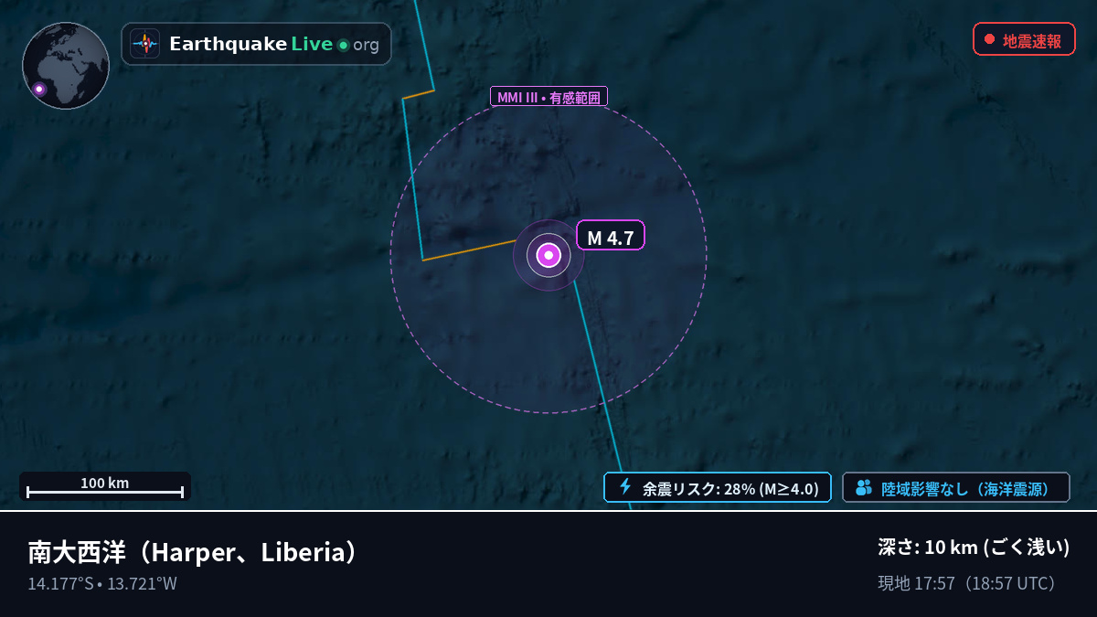 南大西洋 (Liberia)