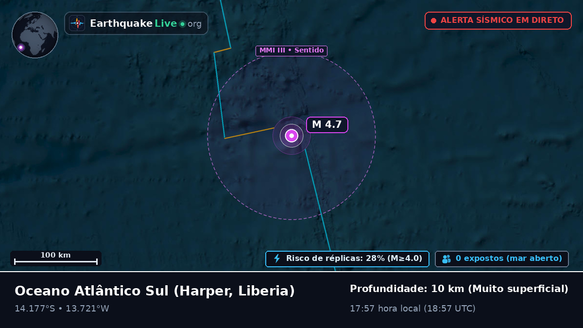Oceano Atlântico Sul (Liberia)