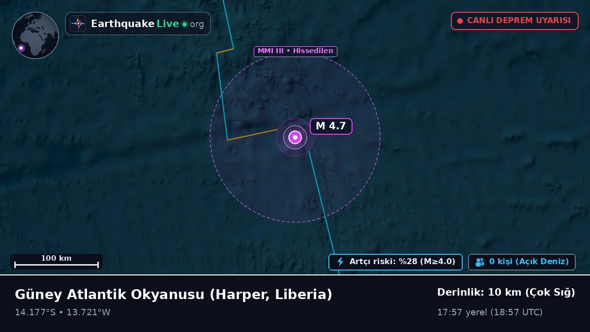 Güney Atlantik Okyanusu (Liberia)