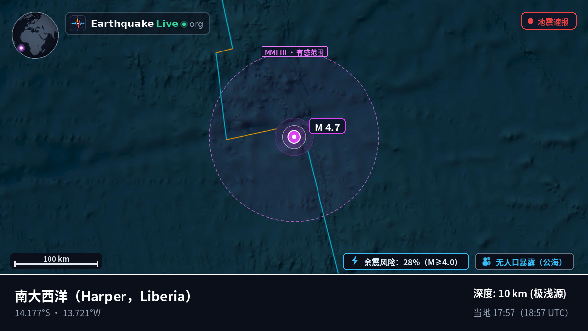 南大西洋 (Liberia)