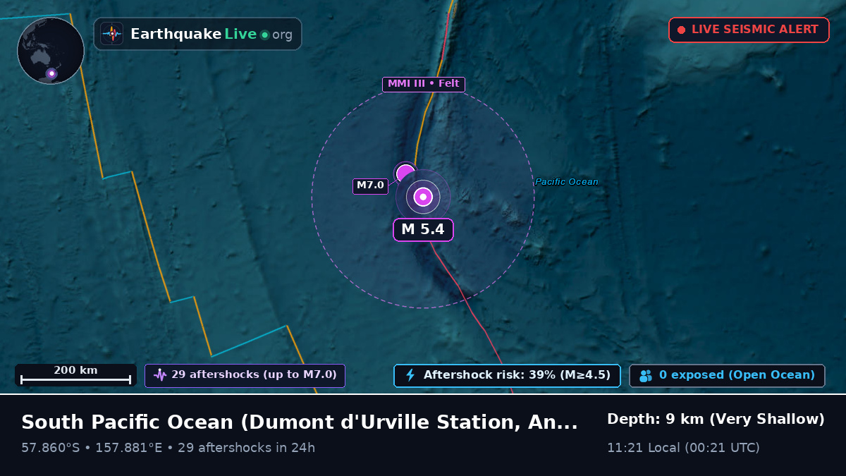 South Pacific Ocean (Antarctica)