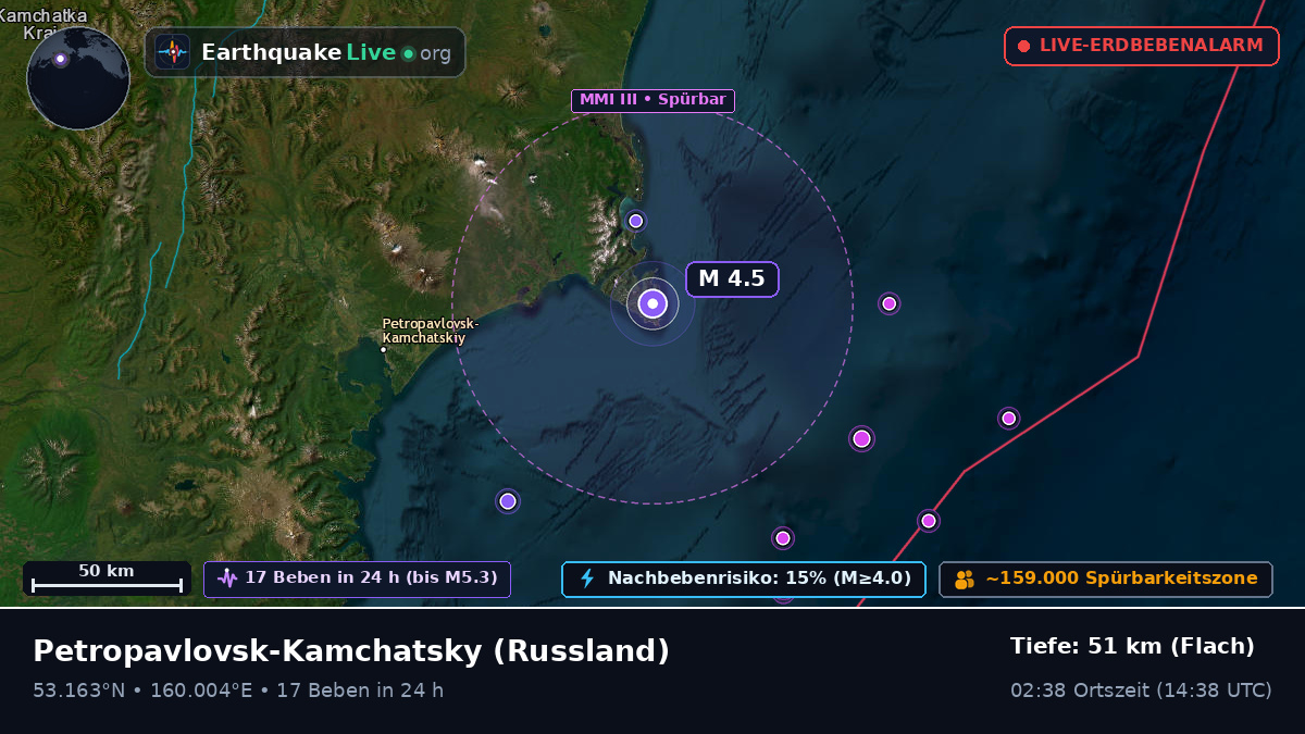 Kamchatka, Russland