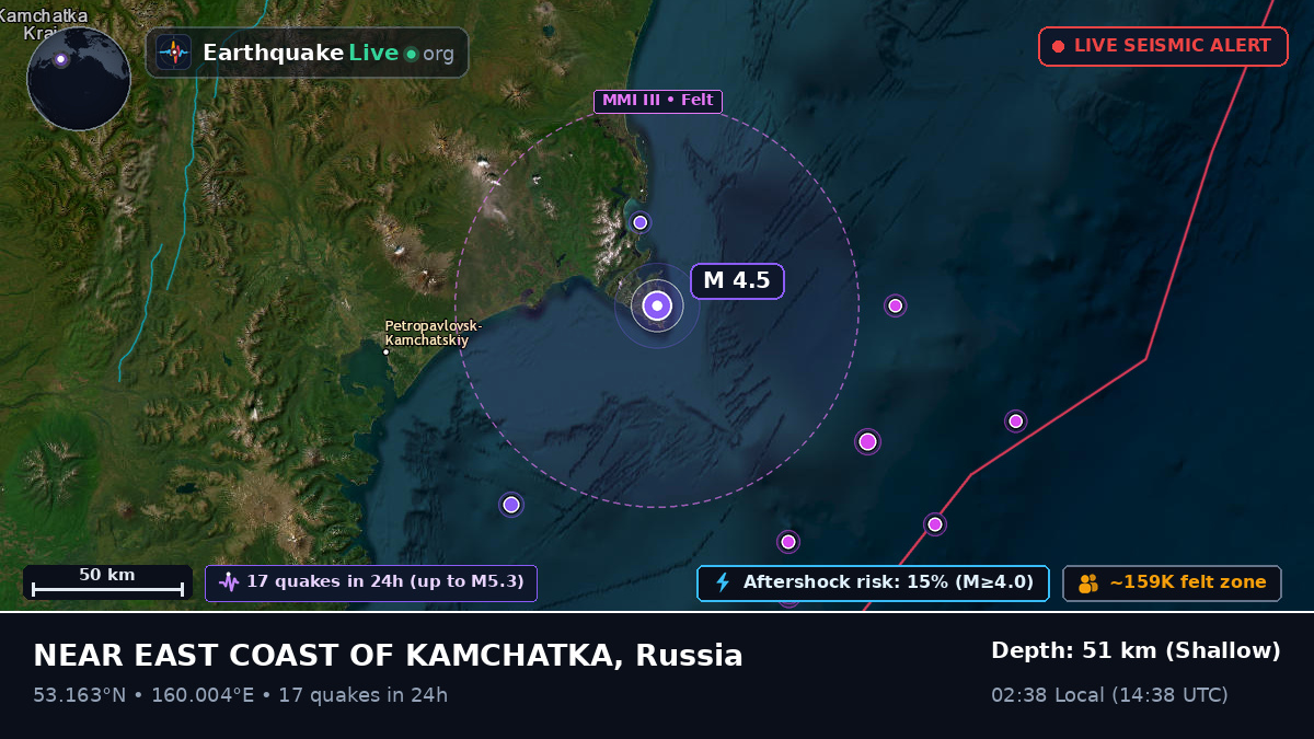 Kamchatka, Russia