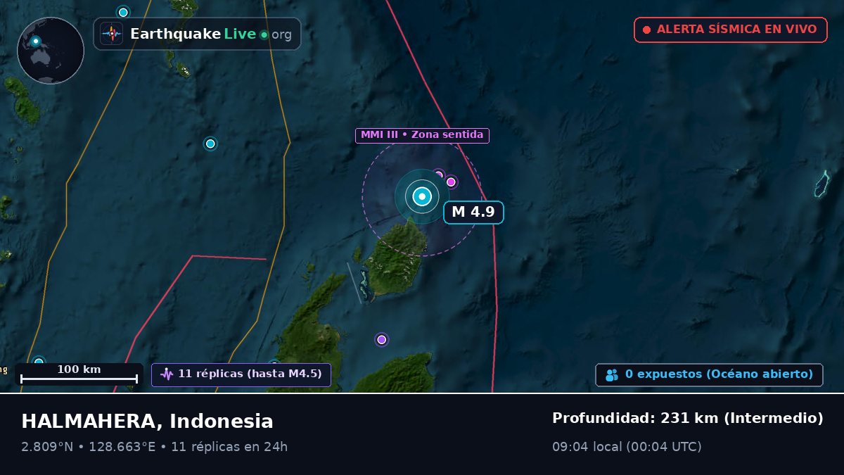 Océano Pacífico Norte (Indonesia)