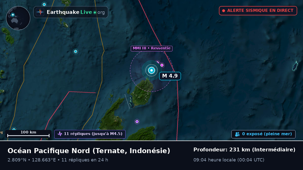 Océan Pacifique Nord (Indonésie)