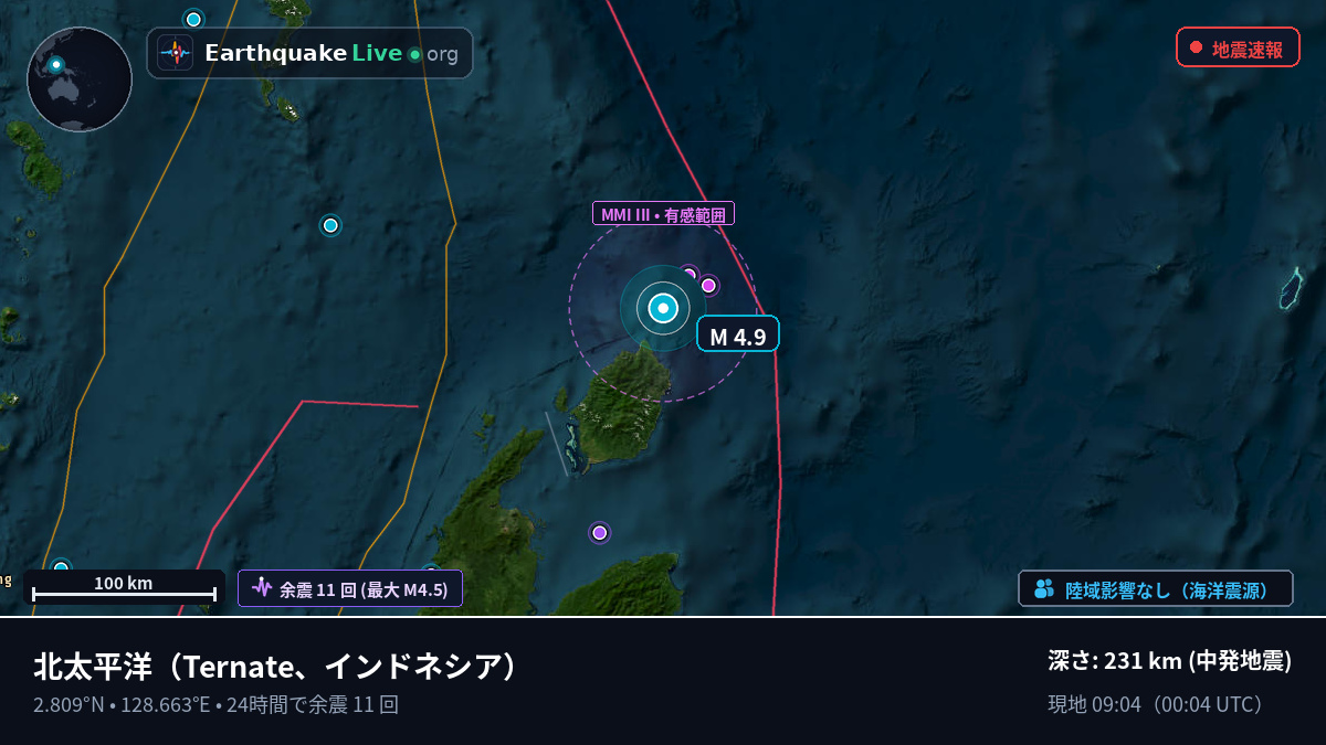 北太平洋 (インドネシア)