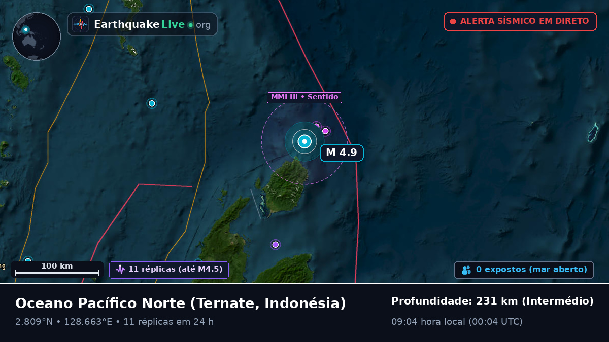 Oceano Pacífico Norte (Indonésia)