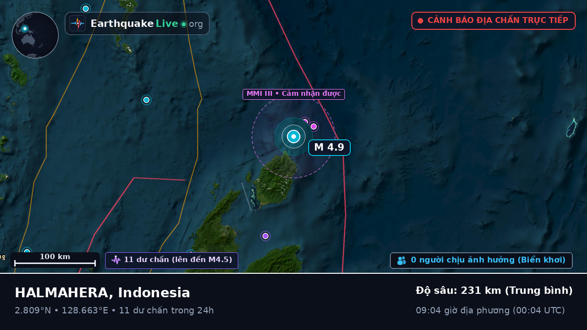 Bắc Thái Bình Dương (Indonesia)