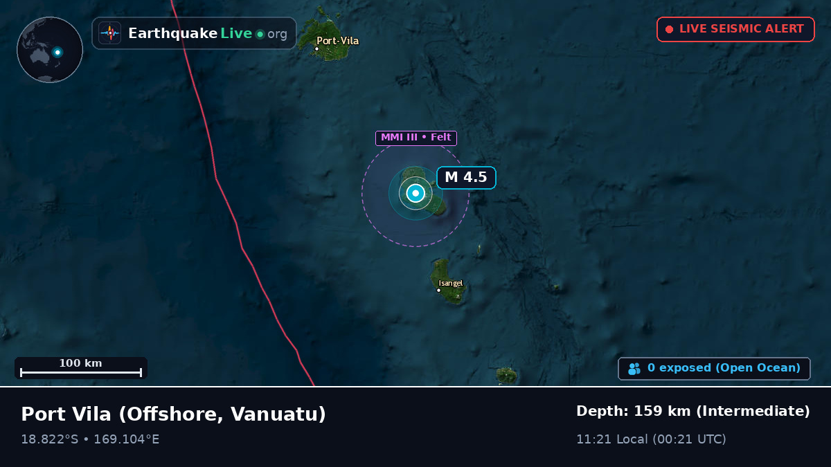 Off the coast of Port Vila, Vanuatu