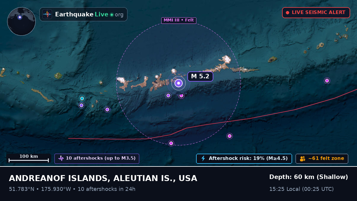 Aleutian Islands (USA)