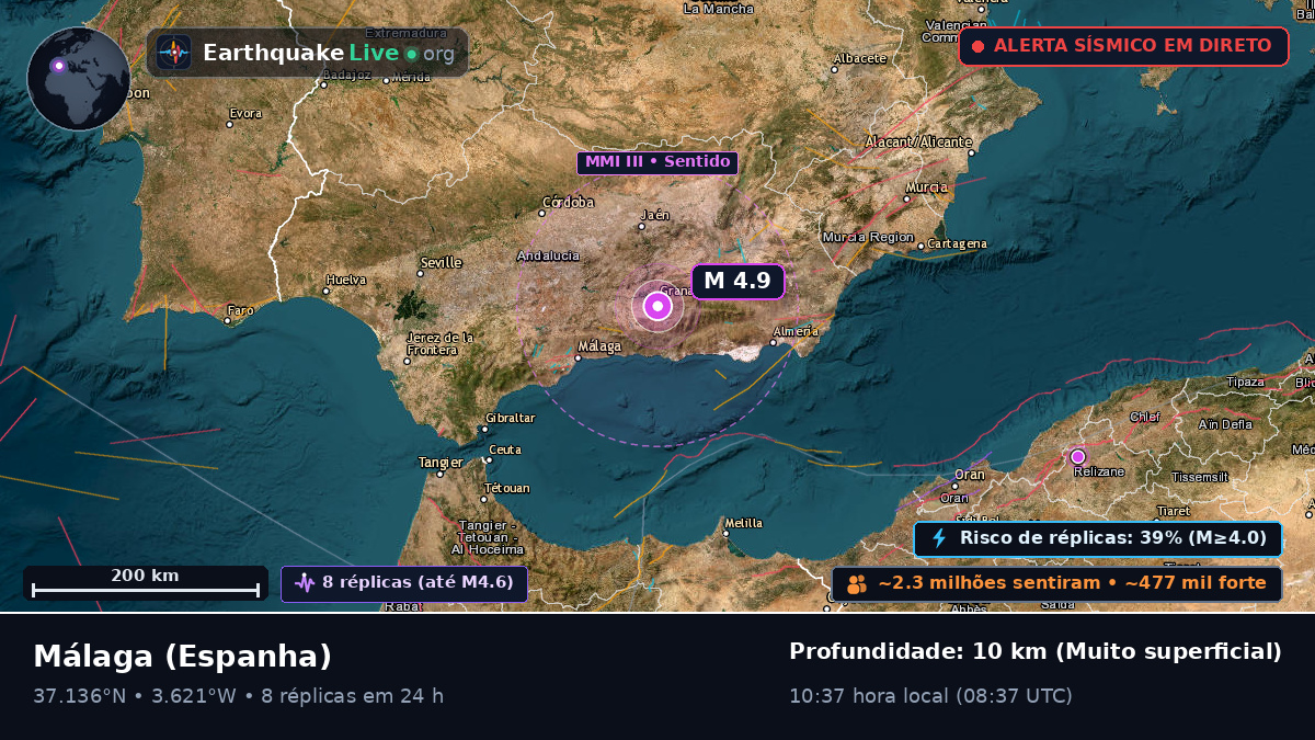Andalucía, Espanha