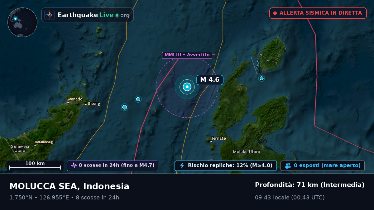 Mare delle Molucche (Indonesia)