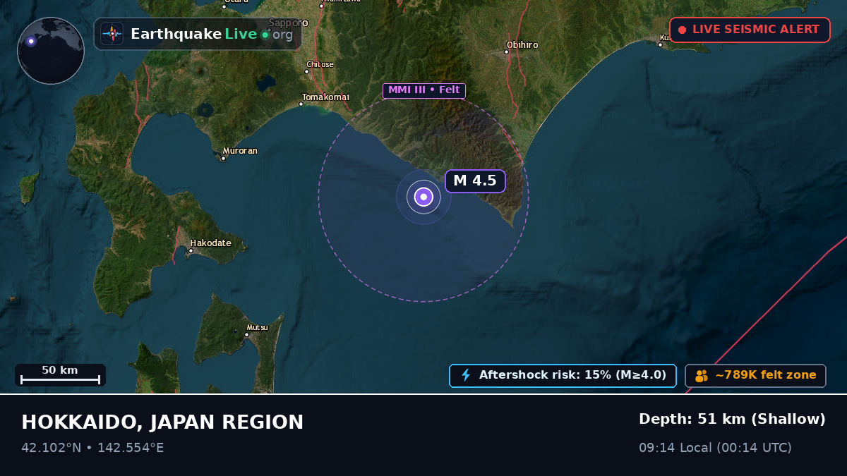 Off the coast of Tomakomai, Japan