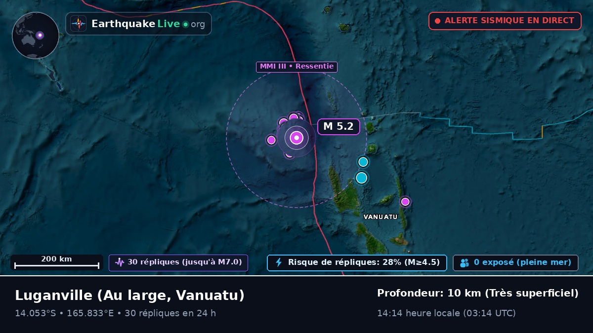 Au large de Luganville, Vanuatu